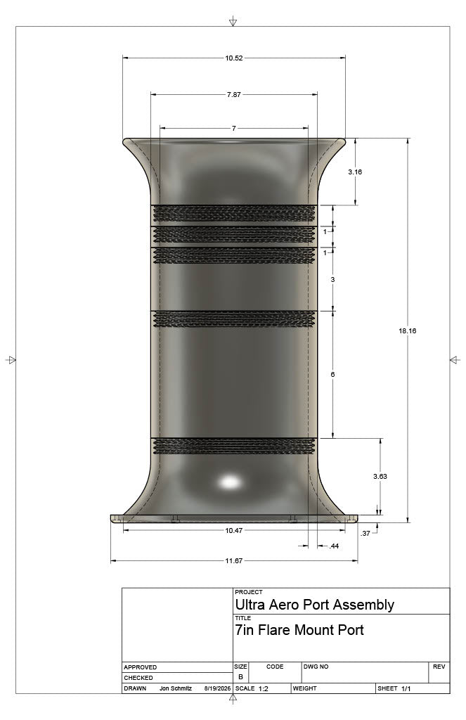 FLARE MOUNT ULTRA AERO PORT