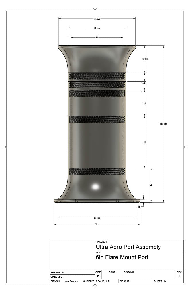 FLARE MOUNT ULTRA AERO PORT